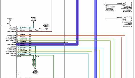 2002 Ford F150 Wiring Diagram Collection - Faceitsalon.com