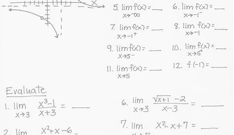 16 Best Images of Pre Calculus Worksheets PDF - 7th Grade Pre-Algebra