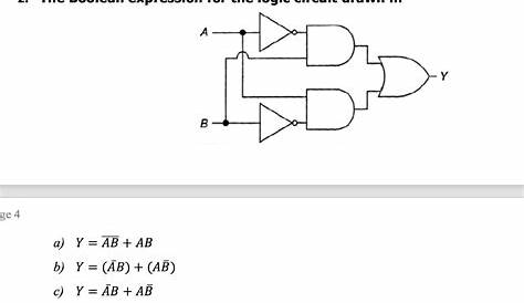 Circuit Diagram Boolean Expression