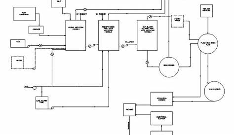 Electrical riser diagram for water heater cad drawing details dwg file