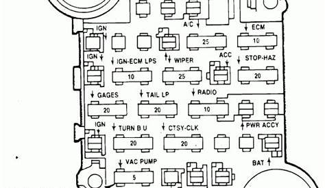 1985 Chevy Truck Fuse Box Diagram and Chevy Truck Fuse Box in 2020
