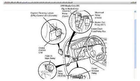 94 chevy radio wiring diagram