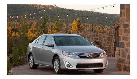 Toyota Not Worried About Camry Sales Drop, Despite Increased Incentives