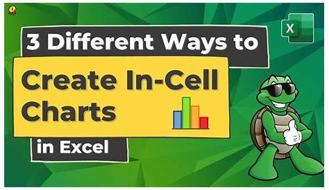 3 Different Ways to Create In-Cell Charts in Excel | Excel Intermediate