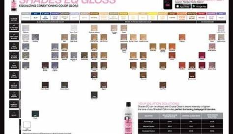 shades eq color chart gloss - Rochell Salley