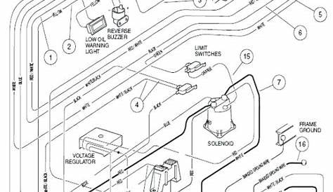gas club car wiring diagram brakes