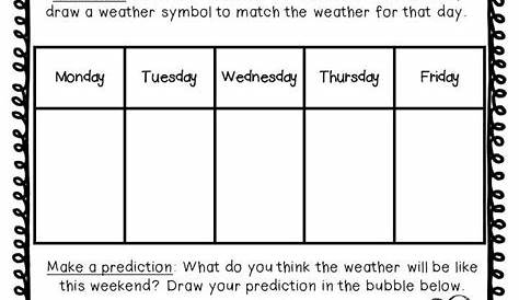 Predicting The Weather Worksheet - worksheet