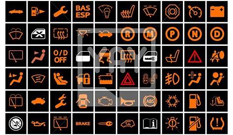 Car Light Symbols : Car dashboard warning lights: the complete guide