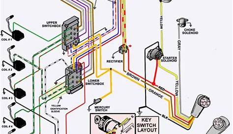 Mercury outboard; wiring 2003, 90HP to a 1979 90hp control