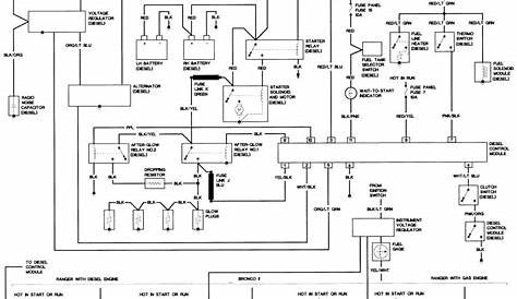 1988 ford F150 Radio Wiring Diagram - Free Wiring Diagram