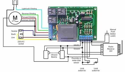 craftsman garage door opener wiring diagram