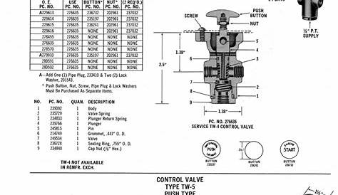 bendix sr5 valve schematic