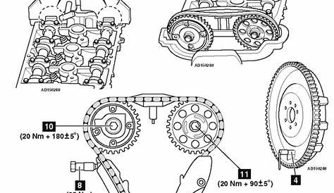 peugeot 3008 wiring diagram espa ol