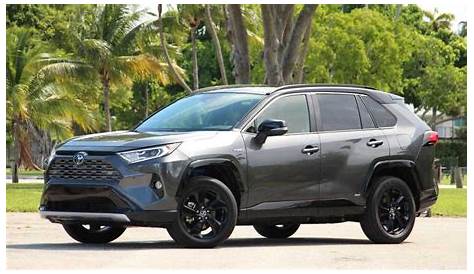 Toyota Klub - RAV4 2019 - dodatkowe felgi