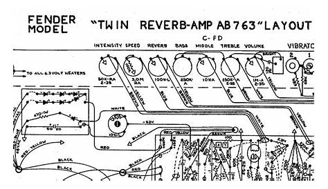 twin reverb ab763 layout