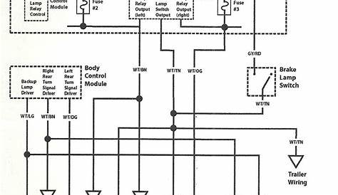 [DIAGRAM] Adria Caravan Wiring Diagram - MYDIAGRAM.ONLINE