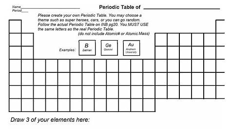 Printable periodic table of elements worksheet - oselock