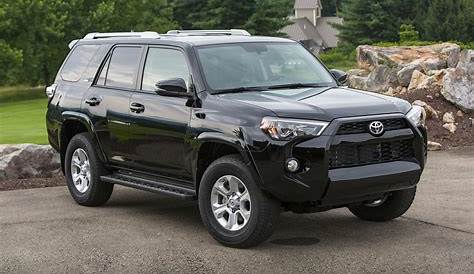 2016 Toyota 4Runner - Price, Photos, Reviews & Features