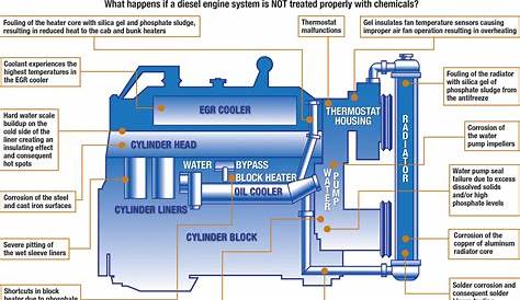 volkswagen engine cooling system diagram