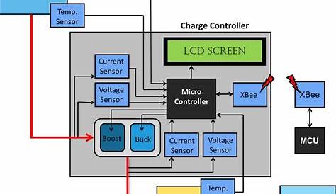 charging station circuit diagram