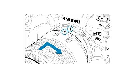 Canon : Product Manual : EOS R6 : Quick Start Guide
