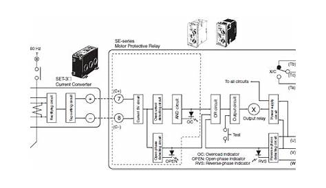 Overview of Measuring / Motor Protective Relays Technical Guide for