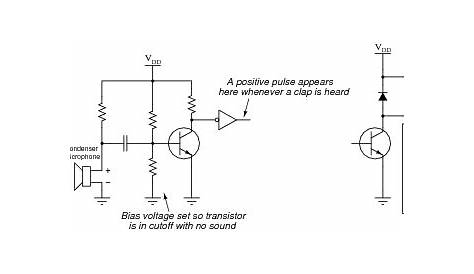 Flip-flop circuits : Worksheet