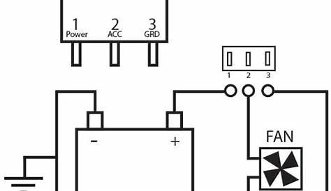 3 pin rocker switch schematic