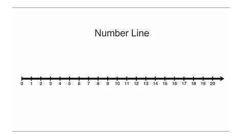 Math+Number+Line+to+20 | Number line, Jumbled words, Math numbers