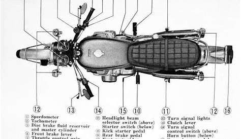 basic motorcycle engine diagram