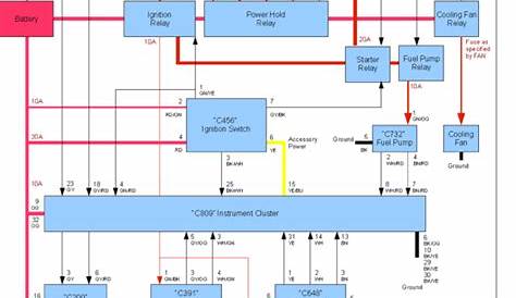 ford focus wiring diagram pdf download