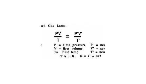 gas laws calculator chemistry