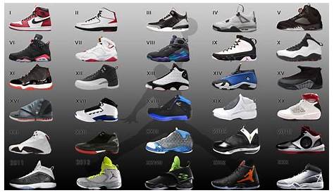 Jordans 1-30 4K : r/Sneakers