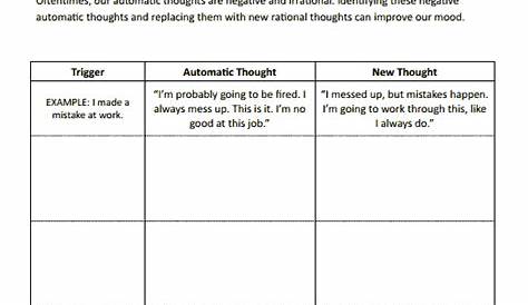 Negative Thoughts Worksheet Therapist Aid