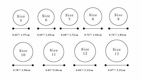 RING SIZES CHART | The Dead Bird Jewelry