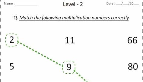 multiplication tables 1 12 printable worksheets