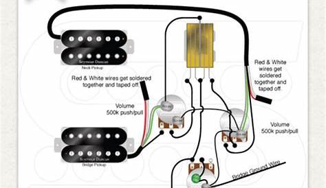guitar wiring diagram dual humbuckers