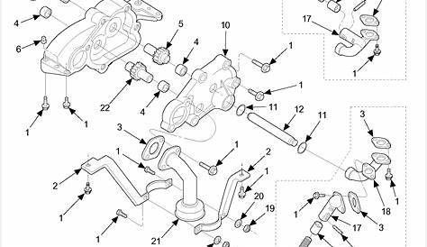 Series 60 – Section 3.2 Oil Pump | Detroit Diesel Engine Troubleshooting