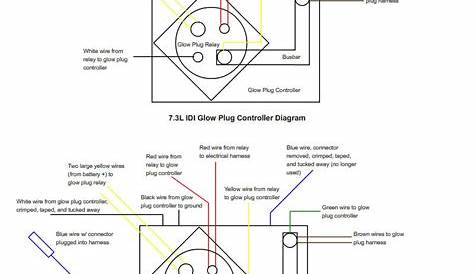 wiring a plug and switch