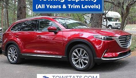 Mazda CX 9 Towing Capacity (All Years & Trim Levels) - TowStats.com
