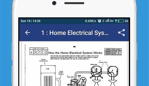 Home Electrical Wiring Diagram Apps APK للاندرويد تنزيل