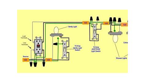 Wiring Diagram For Gfci Circuit | Wiring Diagrams Simple