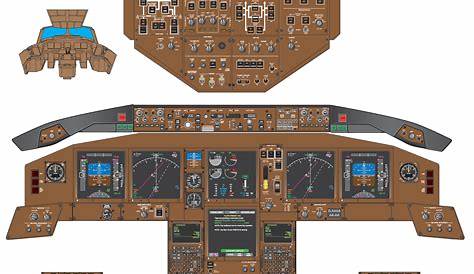 boeing 777 flight manual
