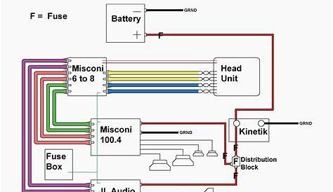 [DIAGRAM] Samsung E1200 Schematic Diagram - MYDIAGRAM.ONLINE