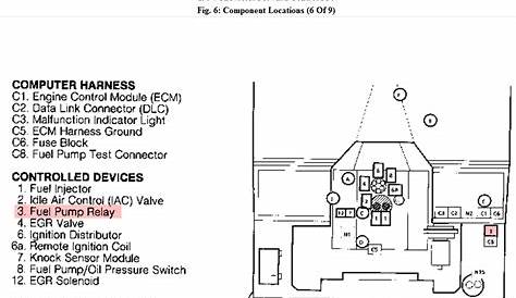 [DIAGRAM] 1991 Chevy P30 Wiring Diagrams - MYDIAGRAM.ONLINE