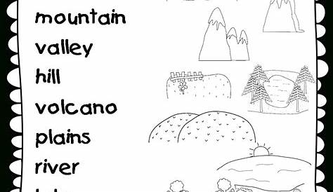 Landforms Visual Guide | Science Experiments For The Kids 2 | Free