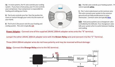 Nest Thermostat Wiring Diagram Example - Funart