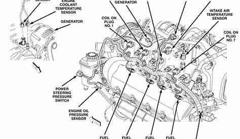 2004 Dodge Durango Wiring Diagram Collection - Faceitsalon.com