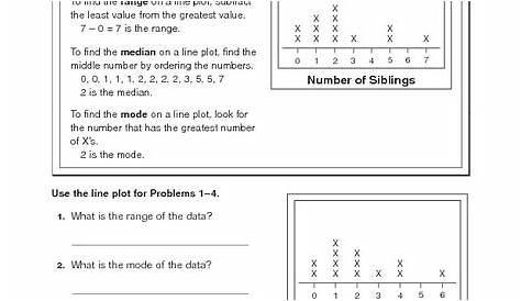 line plots worksheets for grade 6