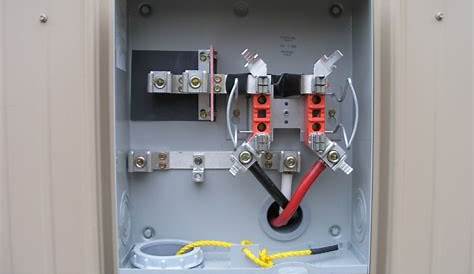 meter base wiring breaker panel